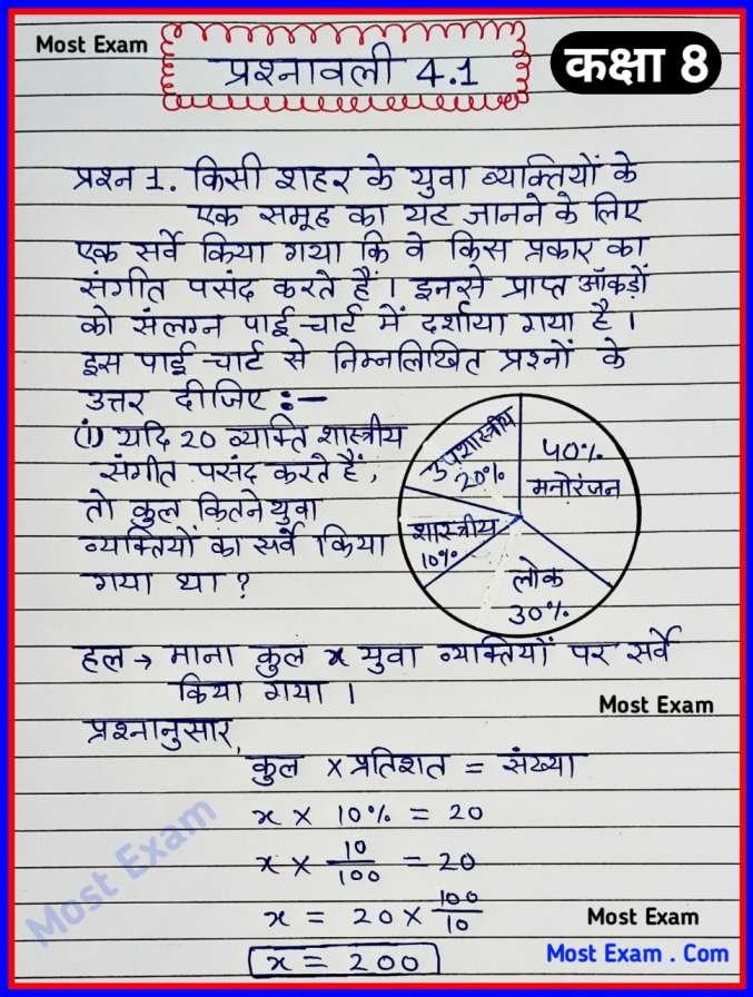 class 8 maths chapter 4, कक्षा 8 गणित, प्रश्नावली 4.1, कक्षा 8, class 8 maths chapter 4 exercise 4.1 in Hindi, प्रश्नावली 4 प्वाइंट 1 in Hindi,