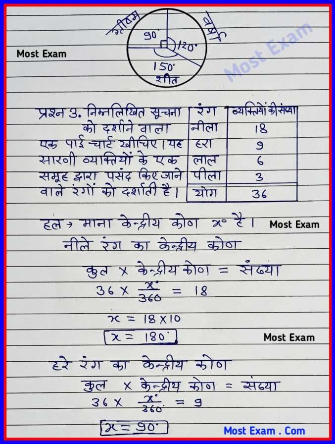 class 8 maths chapter 4, कक्षा 8 गणित, प्रश्नावली 4.1, कक्षा 8, class 8 maths chapter 4 exercise 4.1 in Hindi, प्रश्नावली 4 प्वाइंट 1 in Hindi,