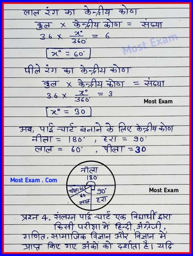 class 8 maths chapter 4, कक्षा 8 गणित, प्रश्नावली 4.1, कक्षा 8, class 8 maths chapter 4 exercise 4.1 in Hindi, प्रश्नावली 4 प्वाइंट 1 in Hindi,